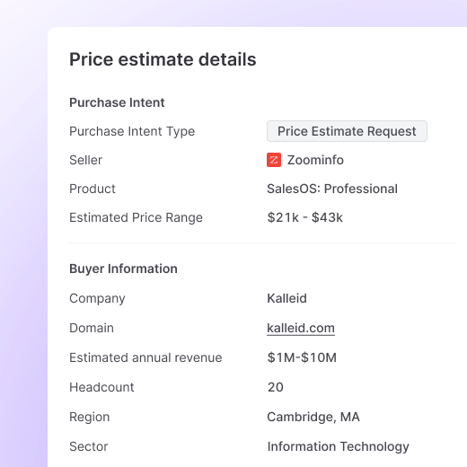insights example screenshot